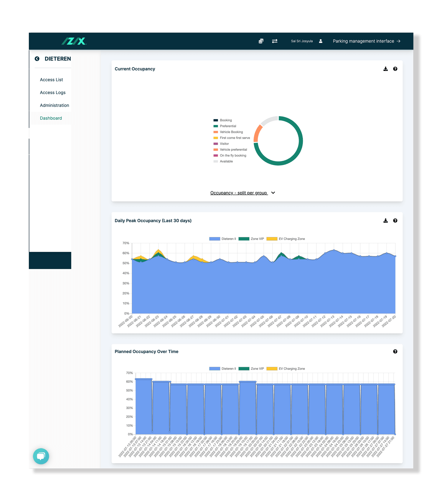 Implementing Best Practices