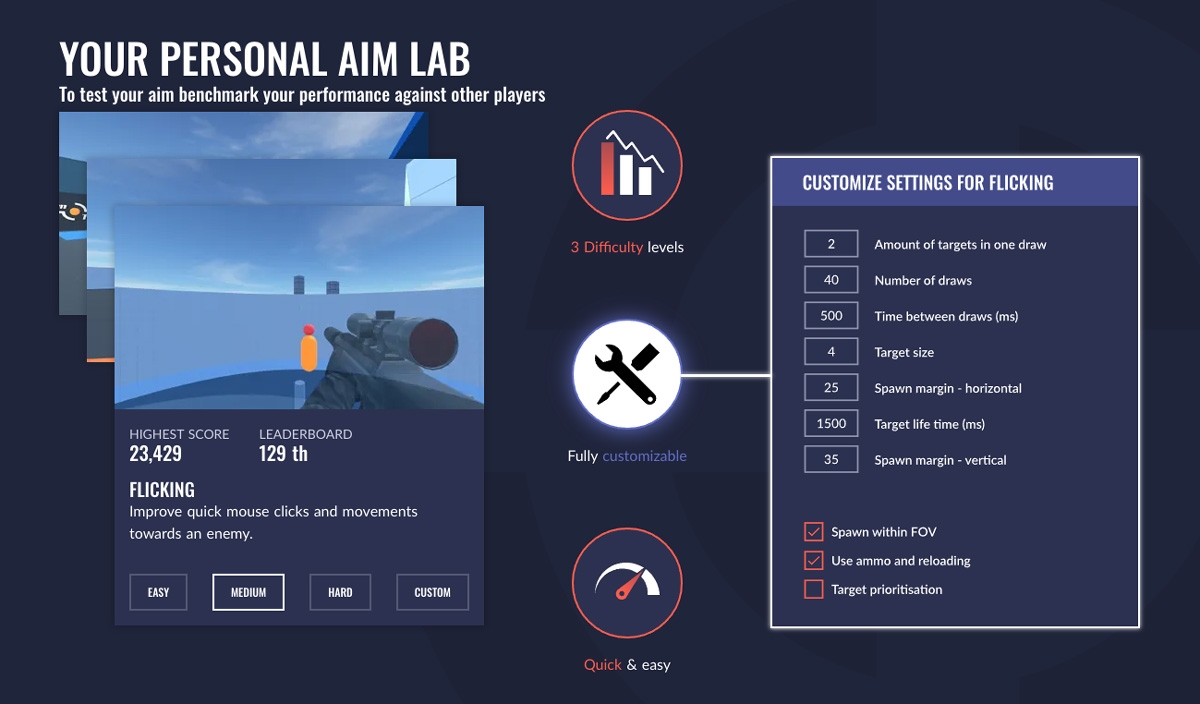 Software engineering for 3D Aim Trainer